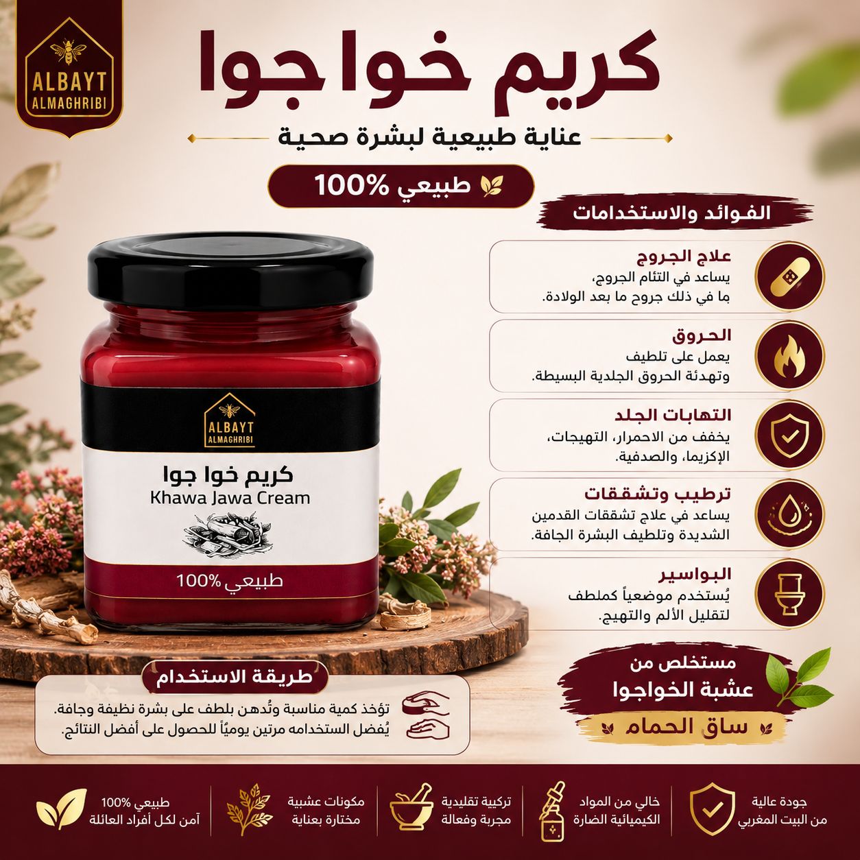 كريم الخوا جوا